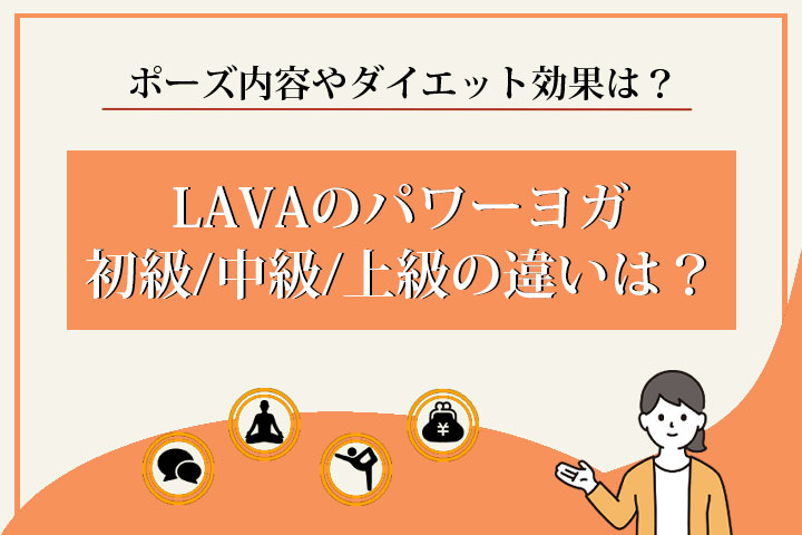 LAVA　パワーヨガ